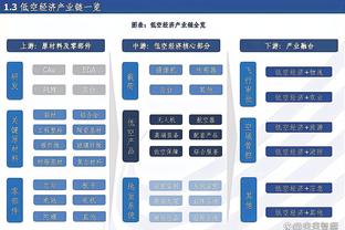 哈登：来快船对我有利 我有家人陪伴 也有赢球并实现目标的机会